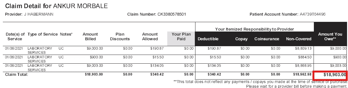 If there was a world record for the most expensive ****, you know who'd have won ;)