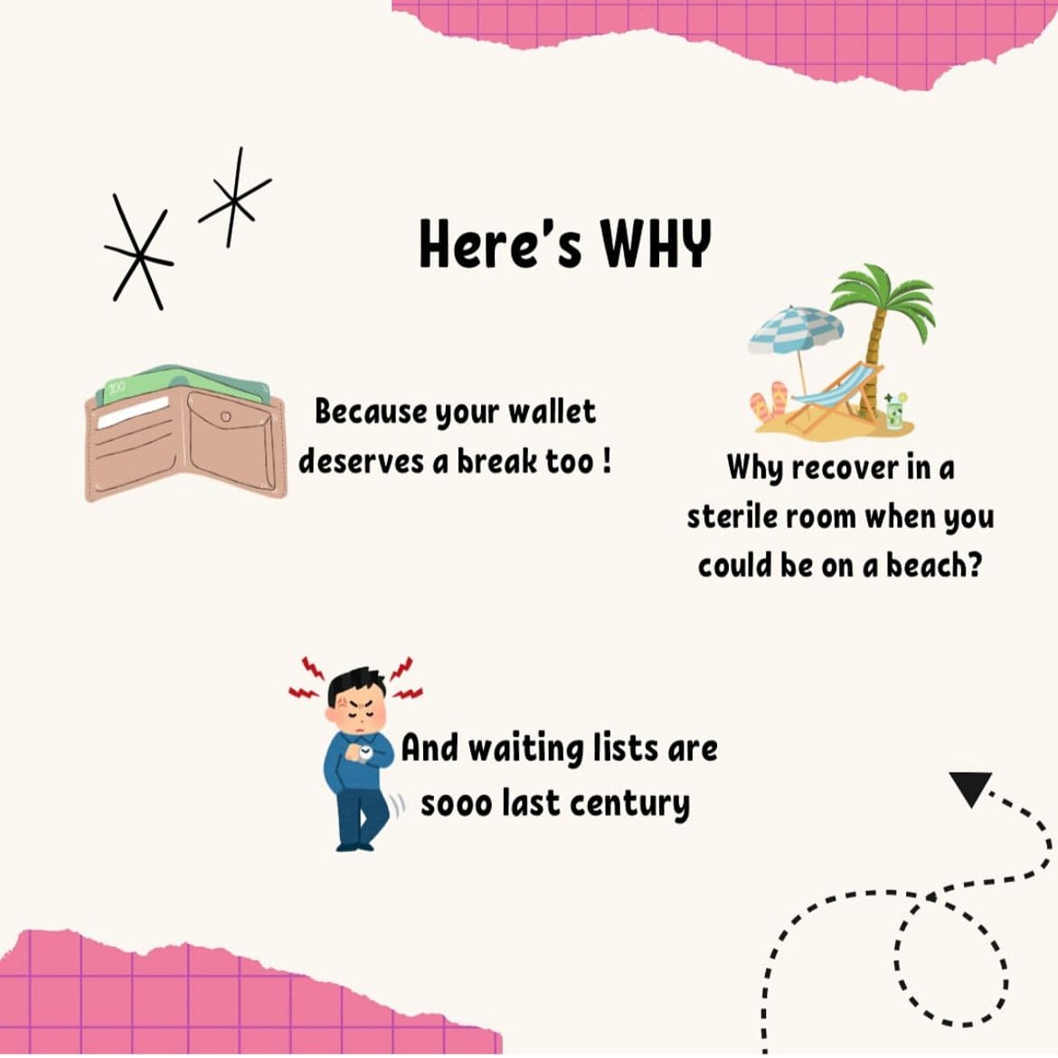 Benefits of Medical tourism